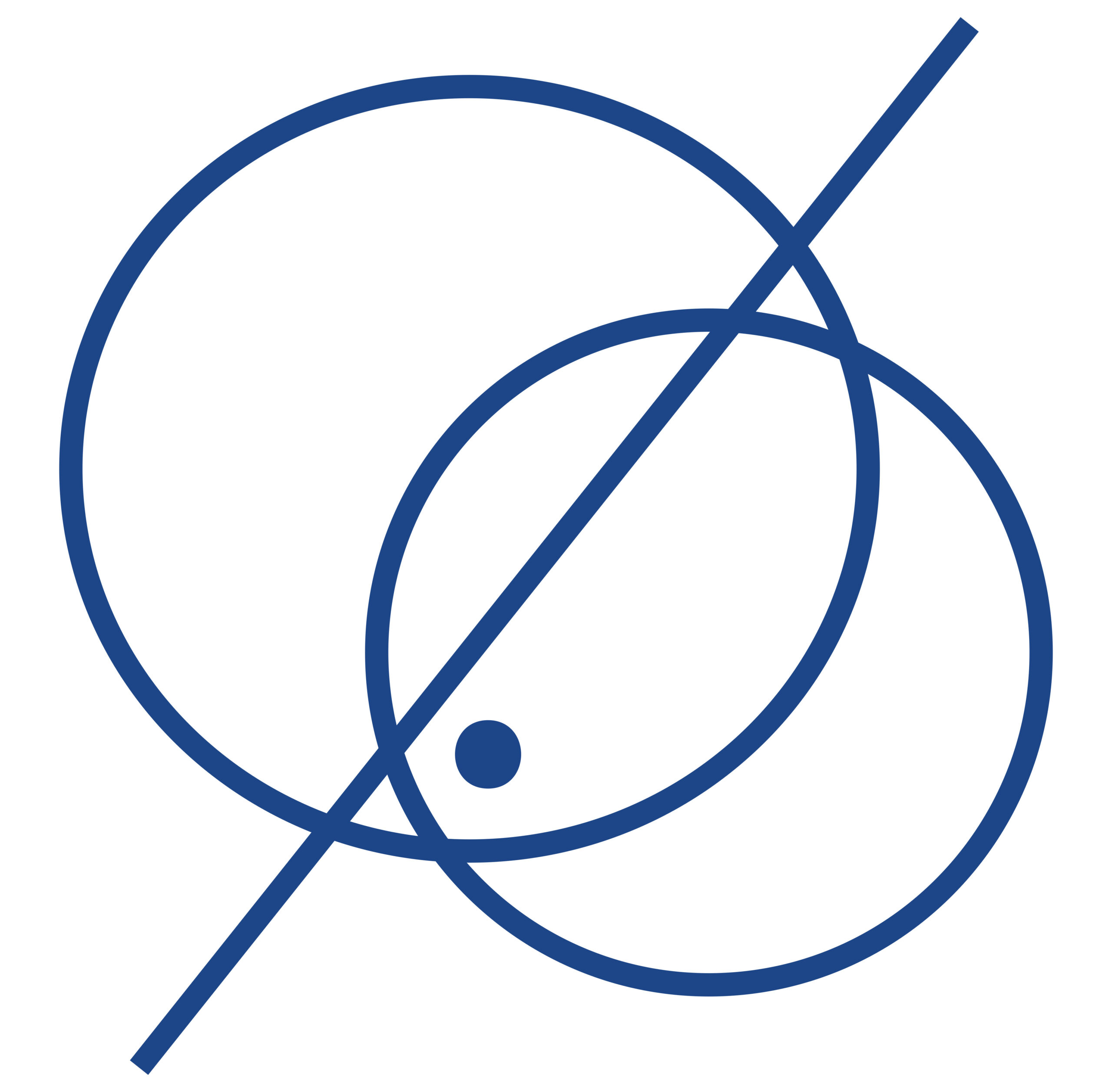 C2C Network